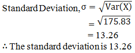 RD Sharma Solutions for Class 11 Maths Chapter 32