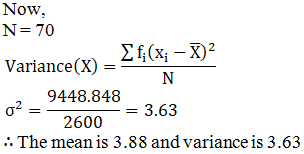 RD Sharma Solutions for Class 11 Maths Chapter 32