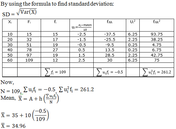 RD Sharma Solutions for Class 11 Maths Chapter 32