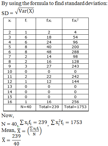 RD Sharma Solutions for Class 11 Maths Chapter 32