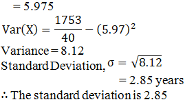 RD Sharma Solutions for Class 11 Maths Chapter 32