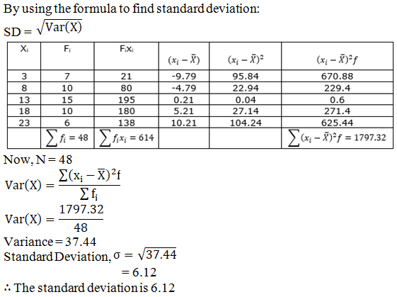 RD Sharma Solutions for Class 11 Maths Chapter 32