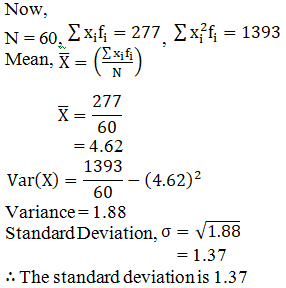 RD Sharma Solutions for Class 11 Maths Chapter 32