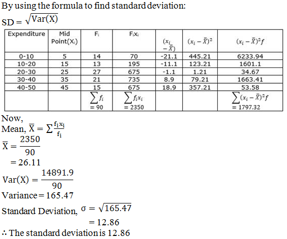 RD Sharma Solutions for Class 11 Maths Chapter 32