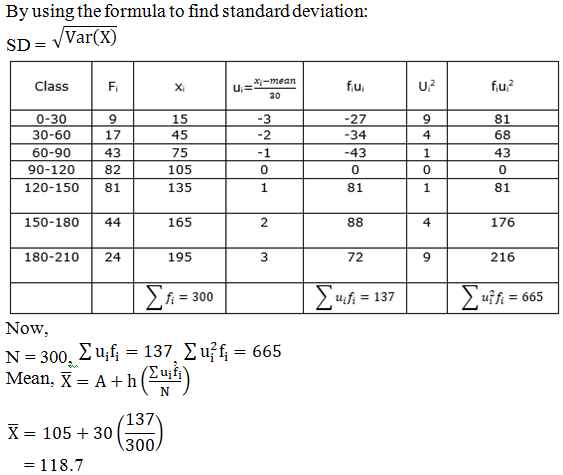 RD Sharma Solutions for Class 11 Maths Chapter 32