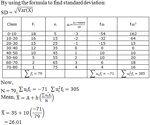 RD Sharma Solutions for Class 11 Maths Chapter 32