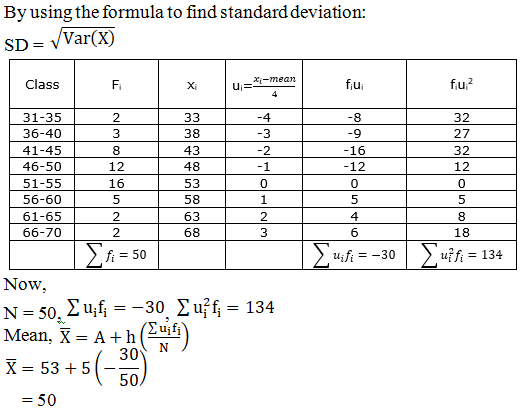 RD Sharma Solutions for Class 11 Maths Chapter 32