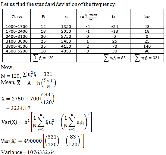 RD Sharma Solutions for Class 11 Maths Chapter 32