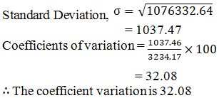 RD Sharma Solutions for Class 11 Maths Chapter 32
