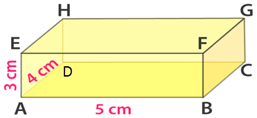 RD Sharma Solutions for Class 6 Chapter 16