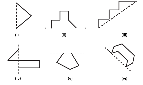 RD Sharma Solutions for Class 6 Chapter 17