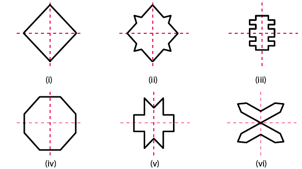 RD Sharma Solutions for Class 6 Chapter 17