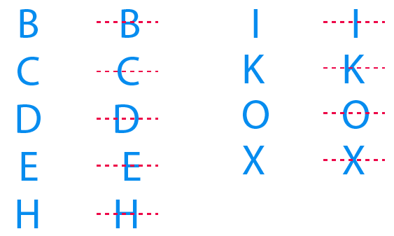 RD Sharma Solutions for Class 6 Chapter 17