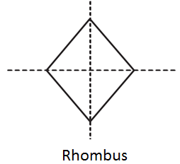 RD Sharma Solutions for Class 6 Chapter 17