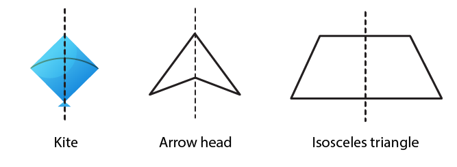 RD Sharma Solutions for Class 6 Chapter 17