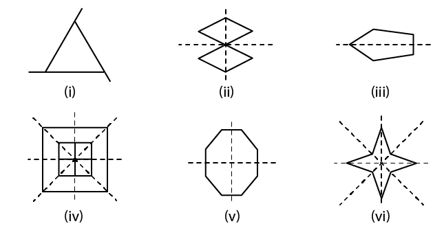 RD Sharma Solutions for Class 6 Chapter 17