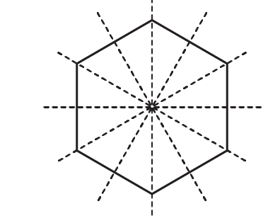 RD Sharma Solutions for Class 6 Chapter 17