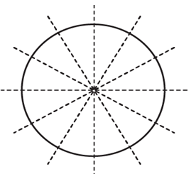 RD Sharma Solutions for Class 6 Chapter 17
