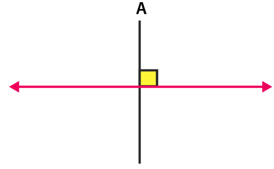 RD Sharma Solutions for Class 6 Chapter 19