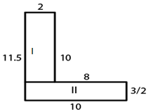RD Sharma Solutions for Class 6 Chapter 20