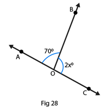 RD Sharma Solutions for class 7 Maths Chapter 14