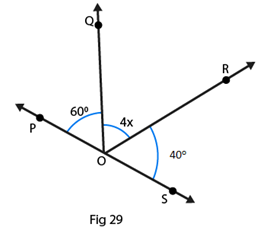 RD Sharma Solutions for class 7 Maths Chapter 14