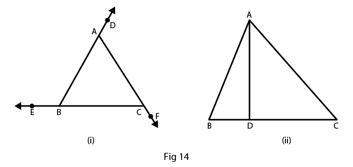 RD Sharma Solutions for class 7 Maths Chapter 14