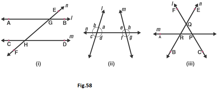 RD Sharma Solutions for class 7 Maths Chapter 14