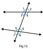 RD Sharma Solutions for class 7 Maths Chapter 14