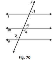 RD Sharma Solutions for class 7 Maths Chapter 14
