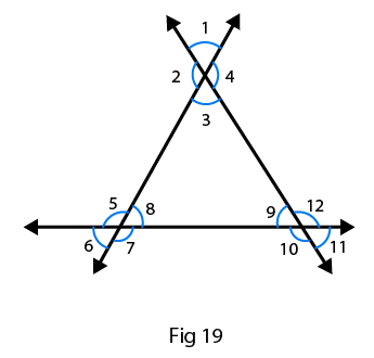 RD Sharma Solutions for class 7 Maths Chapter 14