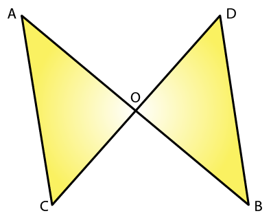 RD Sharma Solutions for Class 7 Maths Chapter 15