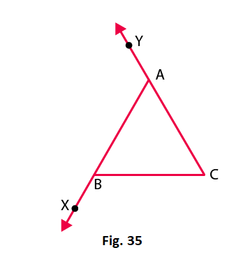 RD Sharma Solutions for Class 7 Maths Chapter 15