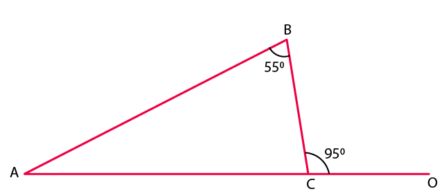 RD Sharma Solutions for Class 7 Maths Chapter 15