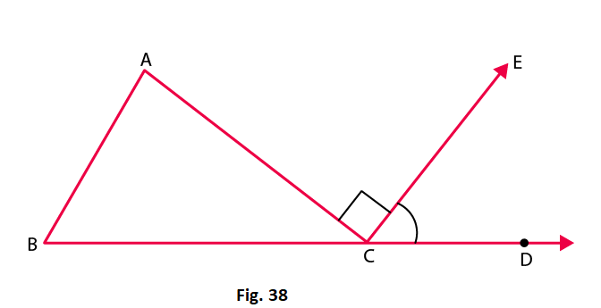 RD Sharma Solutions for Class 7 Maths Chapter 15