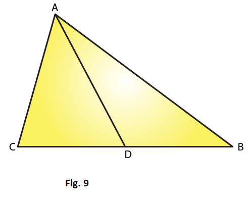 RD Sharma Solutions for Class 7 Maths Chapter 15