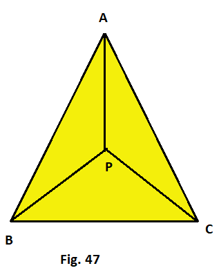 RD Sharma Solutions for Class 7 Maths Chapter 15