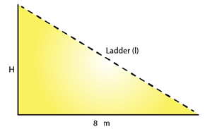 RD Sharma Solutions for Class 7 Maths Chapter 15
