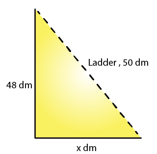 RD Sharma Solutions for Class 7 Maths Chapter 15