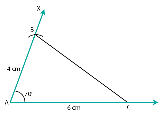 RD Sharma Solutions for Class 7 Maths Chapter 17