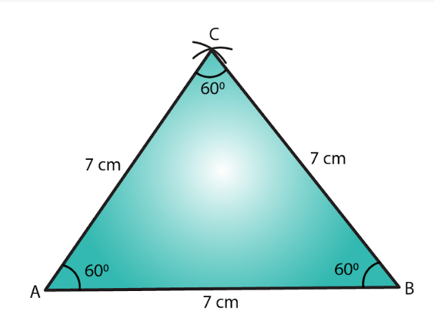 RD Sharma Solutions for Class 7 Maths Chapter 17