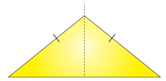 RD Sharma Solutions for Class 7 Maths Chapter 18