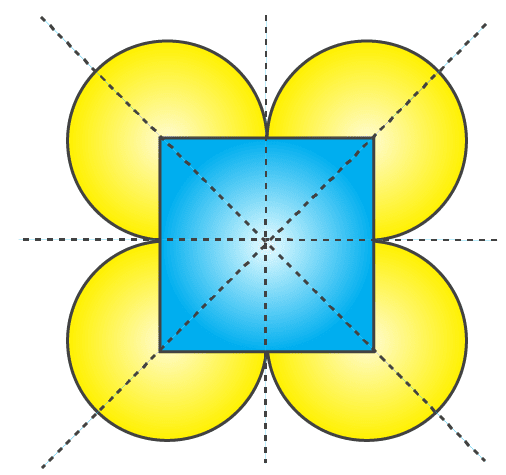 RD Sharma Solutions for Class 7 Maths Chapter 18