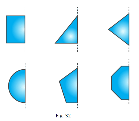 RD Sharma Solutions for Class 7 Maths Chapter 18