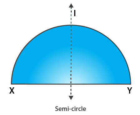 RD Sharma Solutions for Class 7 Maths Chapter 18