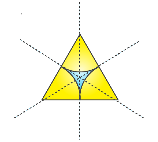 RD Sharma Solutions for Class 7 Maths Chapter 18