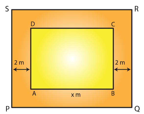 RD Sharma Solutions for Class 7 Maths Chapter 20
