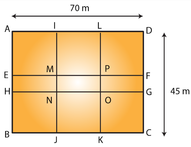 RD Sharma Solutions for Class 7 Maths Chapter 20