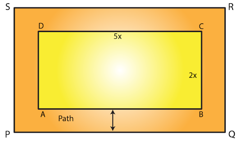 RD Sharma Solutions for Class 7 Maths Chapter 20