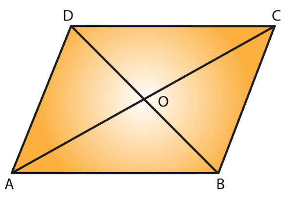 RD Sharma Solutions for Class 7 Maths Chapter 20